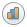 AirlineComplaints.org Statistics